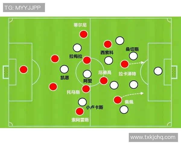 赛后分析：WE与JDG对决中的战术博弈与团队协作探讨